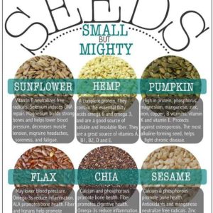 SEEDS IN 50 and  100 GRAMS